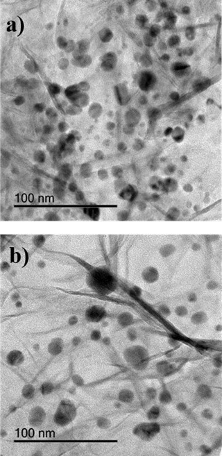 TEM images of samples a) Pd0.5/SBA-15 and b) Pd1.5/SBA-15.